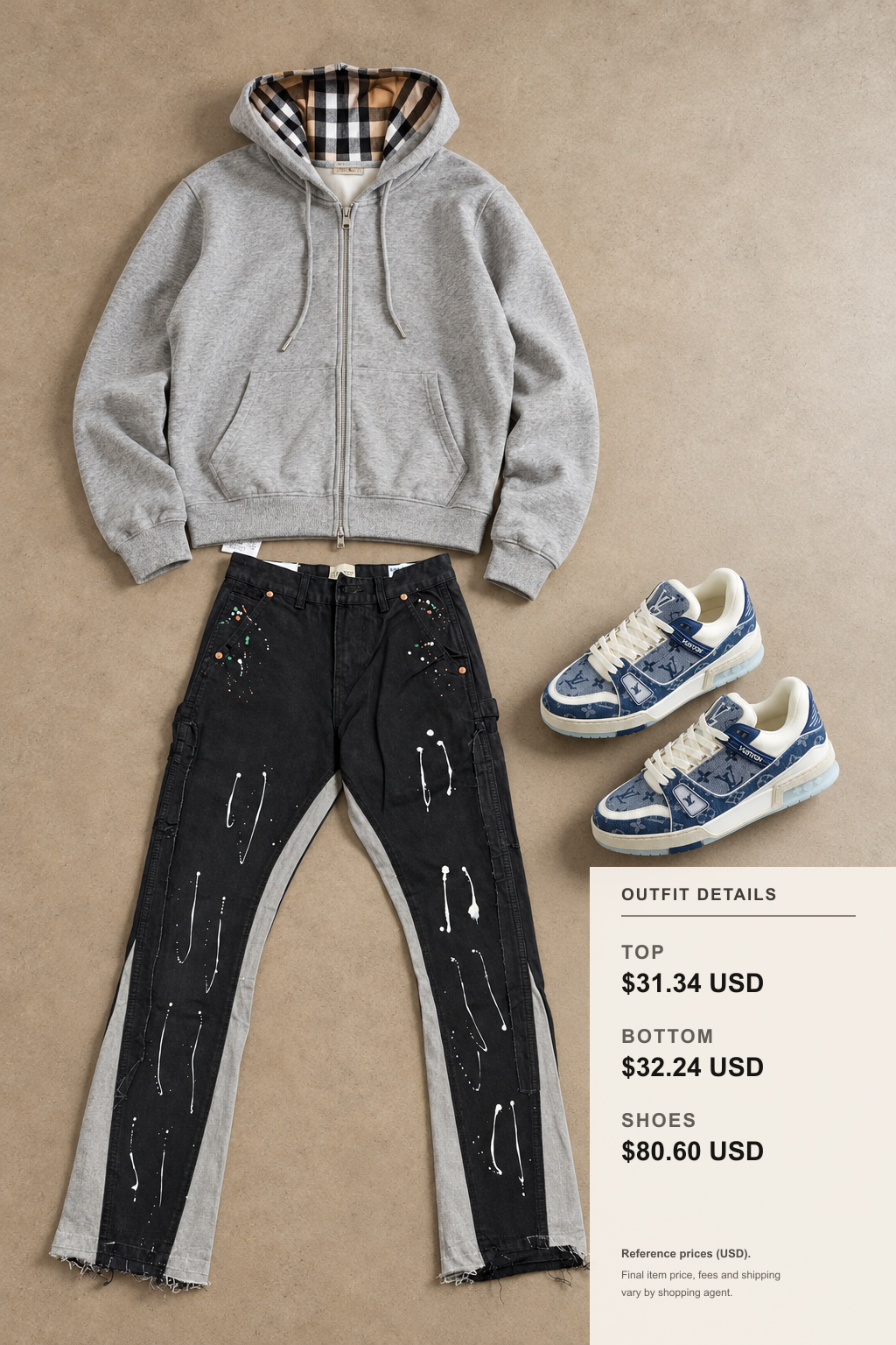 represent Hoodie Layering: 3 Fall-Winter Looks outfit 2 editorial flat lay for kakobuy